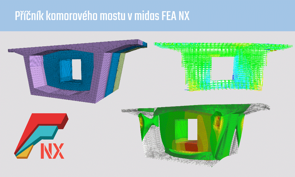 Příčník komorového mostu v midas FEA NX